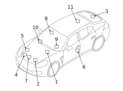 Labels for 2016 Porsche Panamera #0