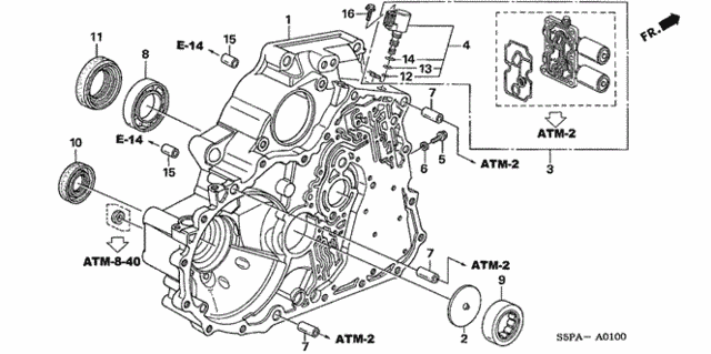 Diagram 2