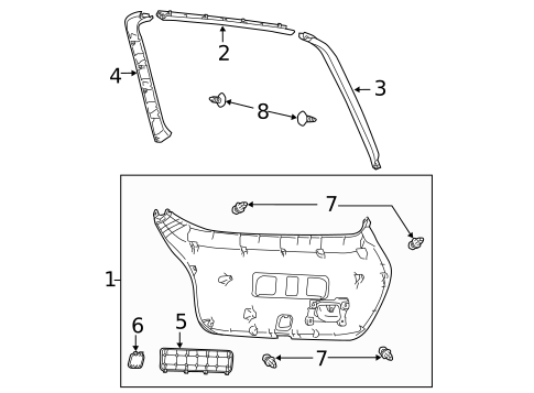 Interior Trim for 2015 Scion tC #0