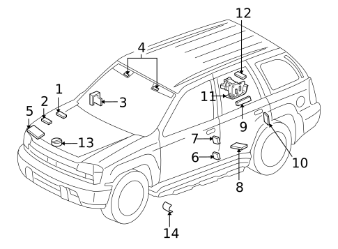 Labels for 2005 Isuzu Ascender #0