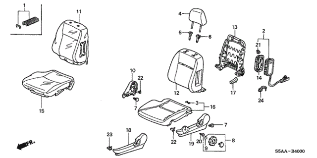 Diagram 1
