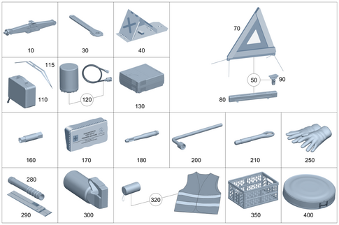 Tools and Accessories for 2024 Mercedes-Benz C63 AMG S E Performance #0