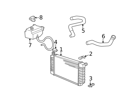 Radiators, Coolers & Related Components for 1995 Chevrolet K1500 Pickup #0