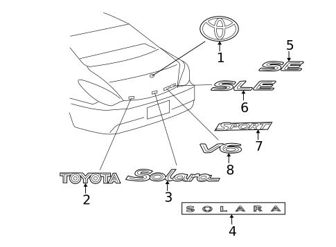 Exterior Trim - Trunk for 2007 Toyota Solara #1