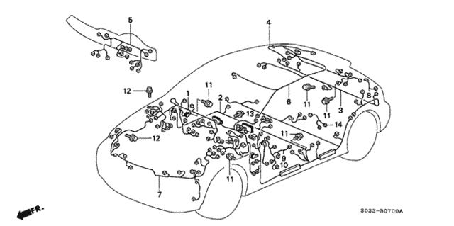 Diagram 2