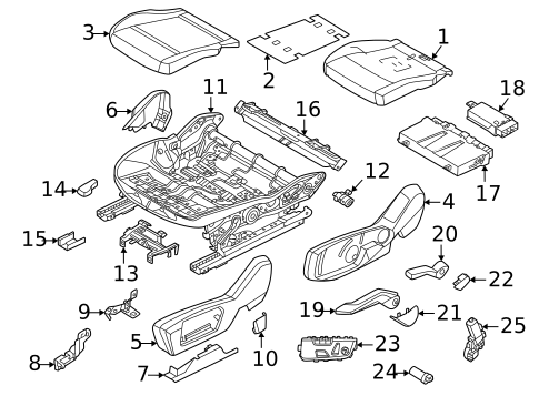Diagram 3