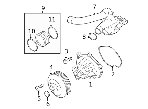 Water Pump for 2017 Porsche Cayenne #0