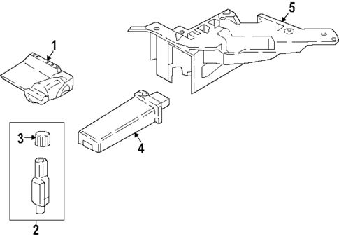 Tire Pressure Monitor Components for 2025 Porsche Panamera #0