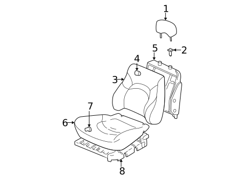 Diagram 7