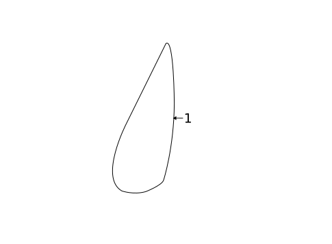 Exterior Trim - Fender for 2019 Nissan Versa #0