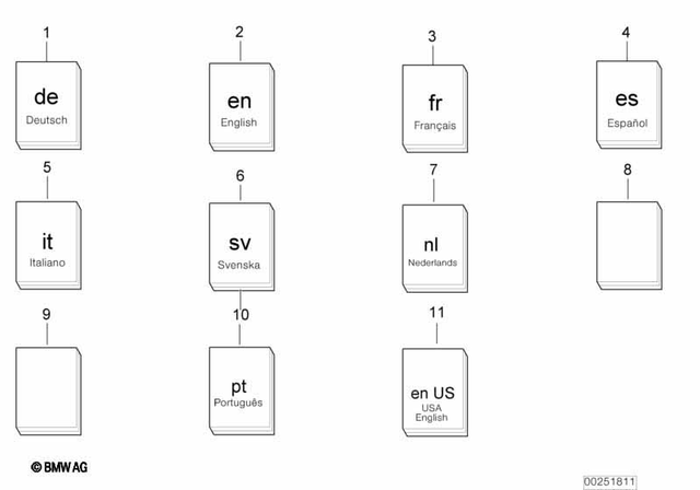 1790301737 - Technical Literature: Cd Inspection Double-Ignition - D/gb/F/E/I/nl/P for BMW-Motorrad Image