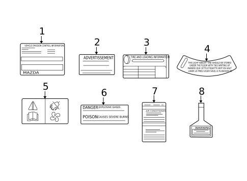 Labels for 2017 Mazda CX-9 #0