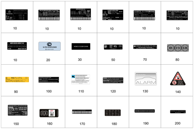 8170710 - Tools/Accessories/Signs/Instructions: Information Label for Mercedes-Benz: 350SD, G580, Maybach S580, Maybach S680, S500, S580 Image image