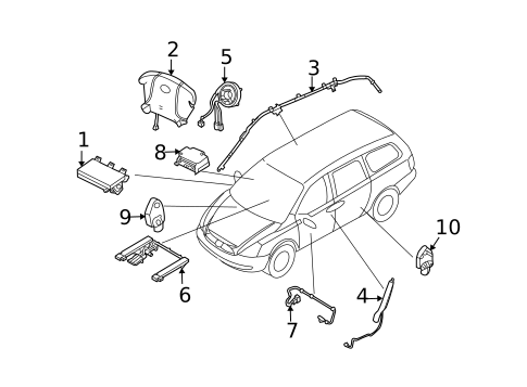 Air Bag Components for 2011 Kia Sedona #0
