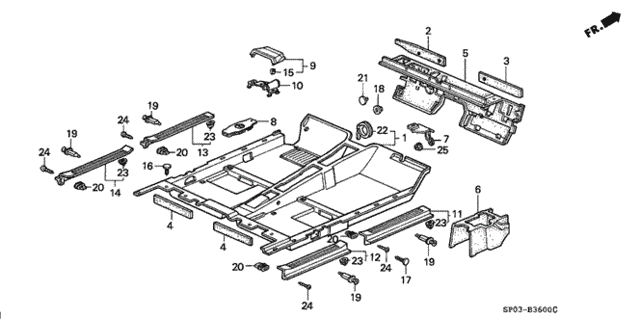 Diagram 1