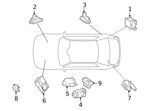 Diagram 3