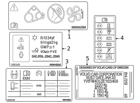 Information Labels for 2025 Volvo EX30 #0