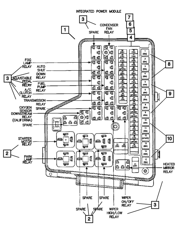 56045433AI - : Power Distribution Center for Mopar Image