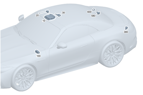 Interior Lamps/Sockets for 2025 Mercedes-Benz SL43 AMG #0