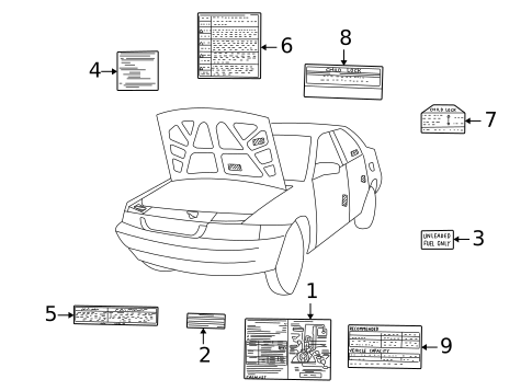 Labels for 2005 Suzuki Aerio #0