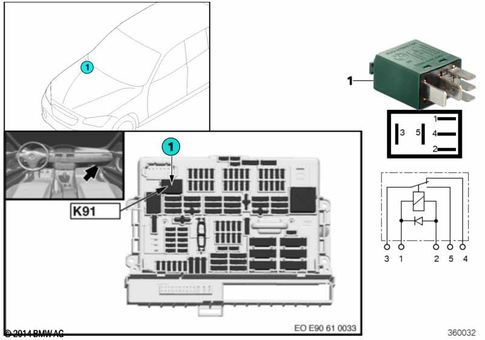 Diagram 5