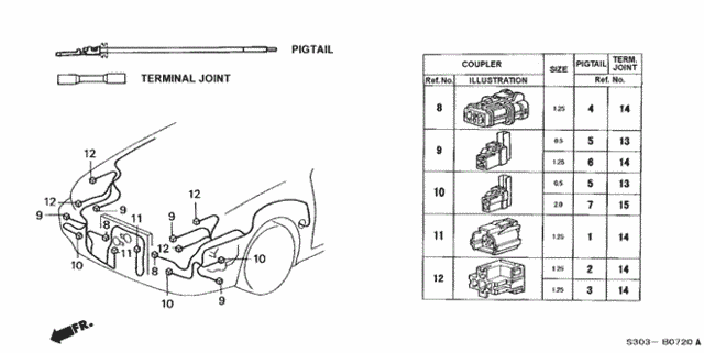 Electrical Connectors (FR.) for 2000 Honda Prelude #0
