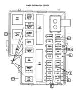 4793903AD - Electrical: Fuse And Relay Center Housing for Mopar Image