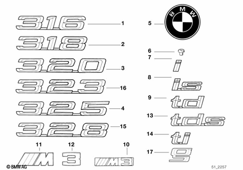 Diagram 3