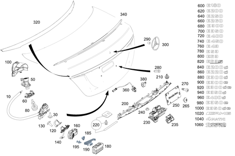Trunk Lid Push-Button Lock, Trunk Lid Detachable Parts for 2017 Mercedes-Benz E 43 AMG&reg; #0