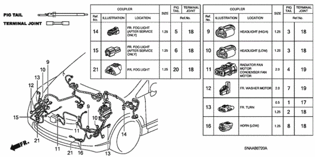 Electrical Connectors (FR.) for 2009 Honda Civic #0