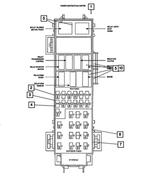 4692112AE - Electrical: Power Distribution Center for Mopar Image