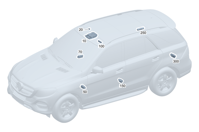 9008940 - Electr. System: Control Unit for Mercedes-Benz: EQE 350, EQE 350 SUV, EQE 350+, EQE 350+ SUV, EQE 500, EQE 500 SUV, EQE AMG, EQE AMG SUV Image image