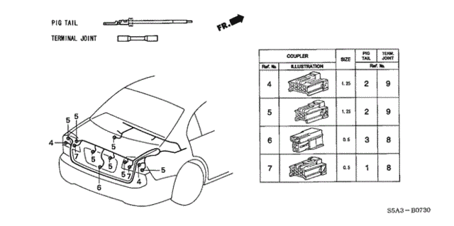 Electrical Connectors (RR.) for 2002 Honda Civic #0
