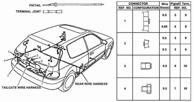 Electrical Connectors (RR.) for 1992 Honda Civic #0