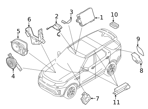 Alarm System for 2023 Land Rover Discovery #0