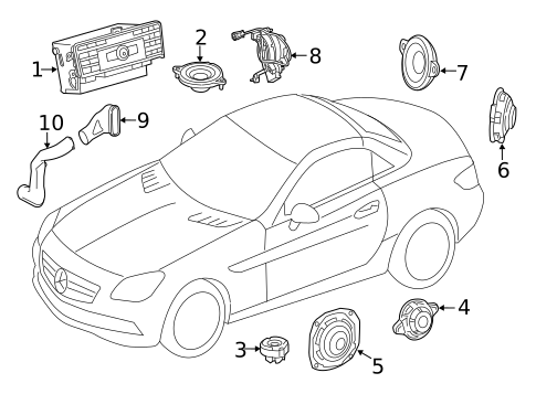Sound System for 2014 Mercedes-Benz SLK250 #0