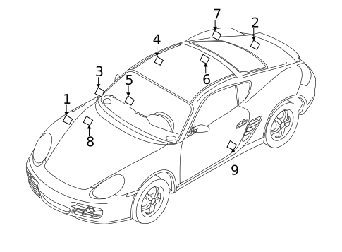 Labels for 2010 Porsche Cayman #0