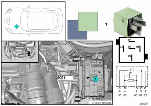 Diagram 4