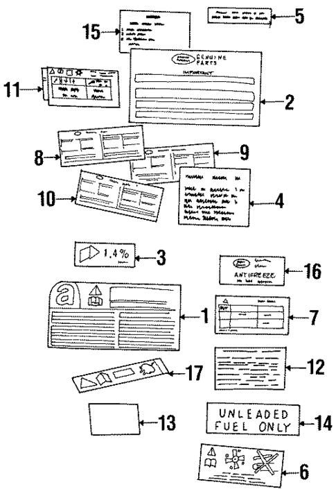 Labels for 1995 Land Rover Discovery #0