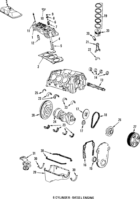 Mounts for 1984 Oldsmobile Cutlass Ciera #0