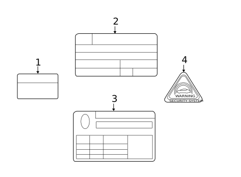 Labels for 2015 Kia Sedona #0