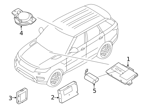 Communication System Components for 2015 Land Rover Range Rover Sport #0