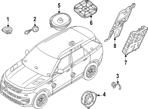 Antenna & Radio for 2023 Land Rover Range Rover Sport #3