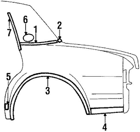 Exterior Trim - Quarter Panel for 1984 Buick Skylark #1