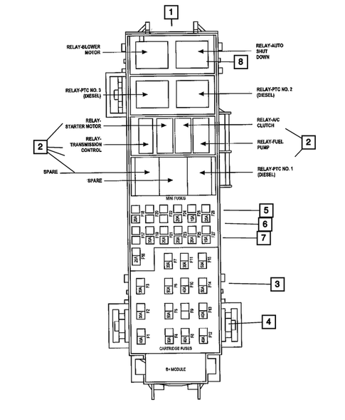 Power Distribution Center, Fuse Block, Junction Block, Relays and Fuses for 2010 Jeep Grand Cherokee #1