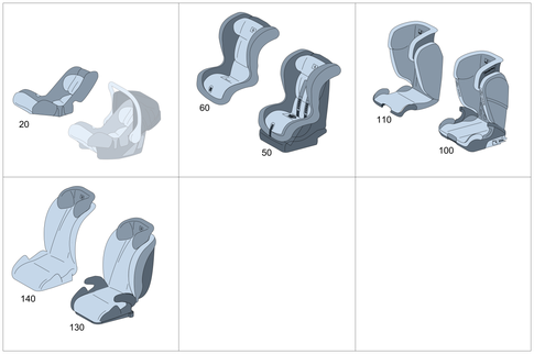 Child Seats for 2022 Mercedes-Benz SL63 AMG #0