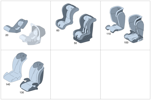 9704902 - Child Seats: Child Seat for Mercedes-Benz Image