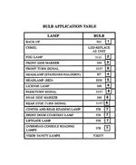 68604811AA - Electrical: Bulb for Mopar Image image