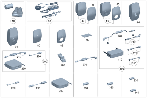Tools and Safety for 2024 Mercedes-Benz EQE 350 #0