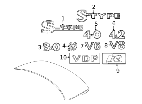 Exterior Trim - Trunk for 2008 Jaguar S-Type #0